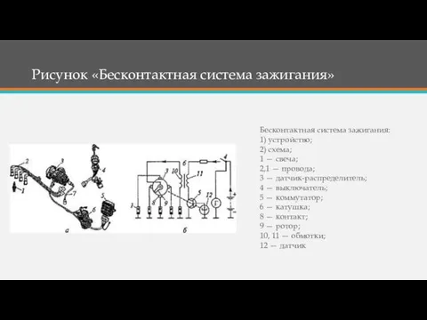 Рисунок «Бесконтактная система зажигания» Бесконтактная система зажигания: 1) устройство; 2)