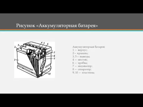 Рисунок «Аккумуляторная батарея» Аккумуляторная батарея: 1 — корпус; 2— крышка; 3, 5— выводы;