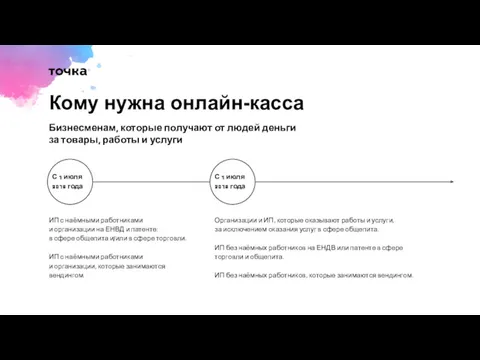 Кому нужна онлайн-касса ИП с наёмными работниками и организации на ЕНВД и патенте: