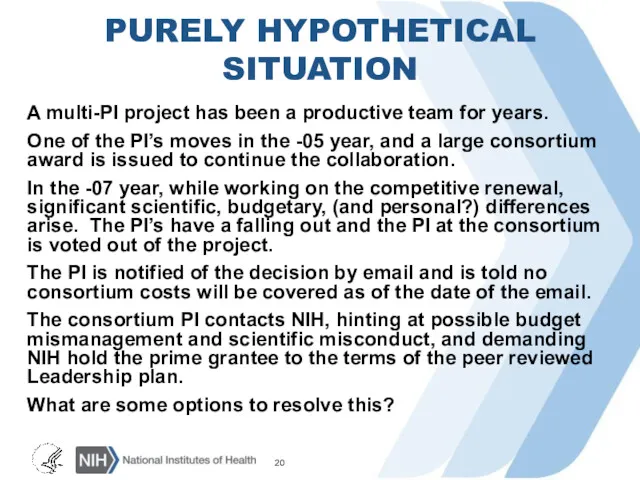 PURELY HYPOTHETICAL SITUATION A multi-PI project has been a productive