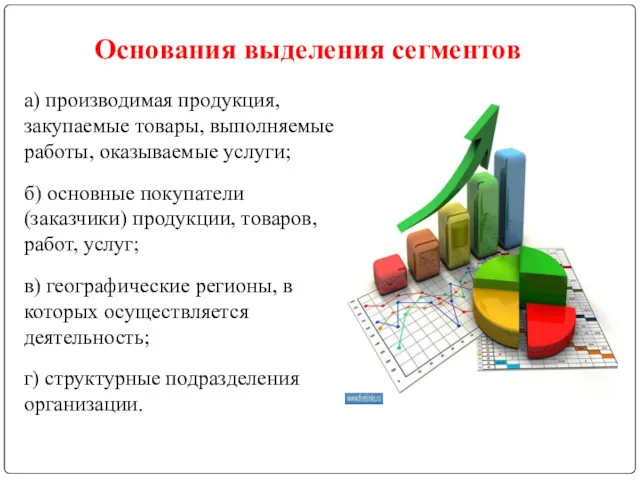 а) производимая продукция, закупаемые товары, выполняемые работы, оказываемые услуги; б)