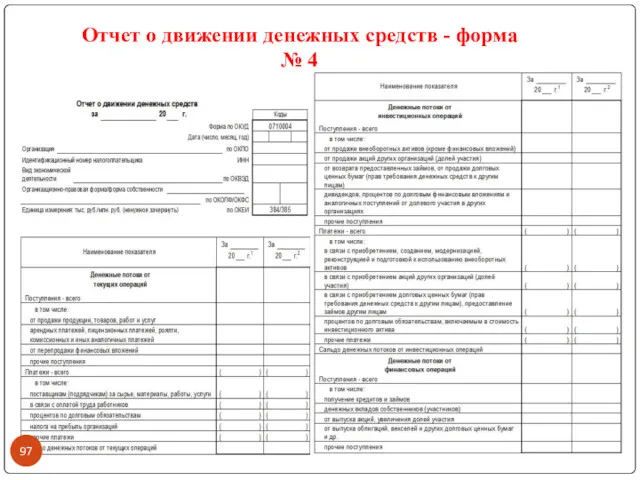 Отчет о движении денежных средств - форма № 4