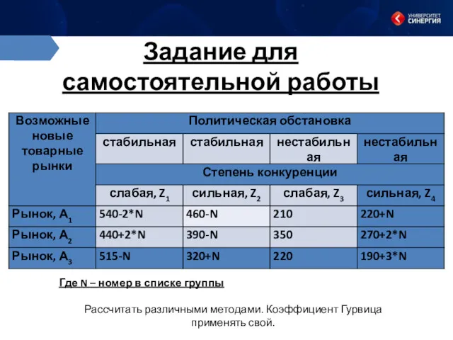 Задание для самостоятельной работы Где N – номер в списке