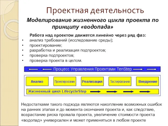 Проектная деятельность Моделирование жизненного цикла проекта по принципу «водопада» Работа над проектом движется