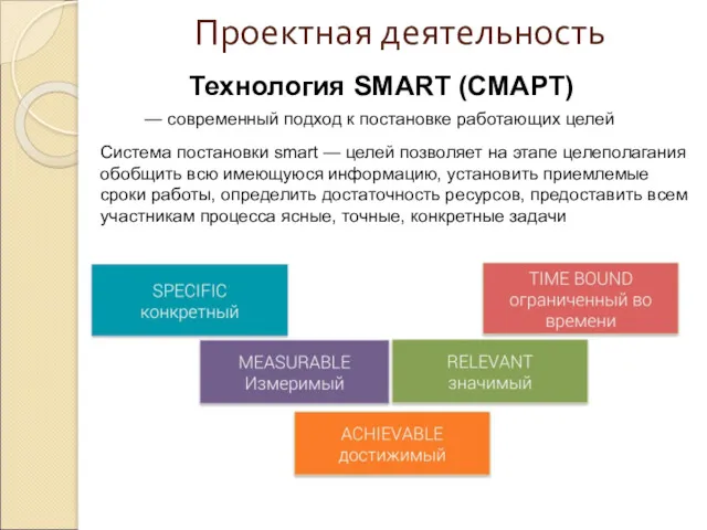 Проектная деятельность Технология SMART (СМАРТ) — современный подход к постановке работающих целей Система
