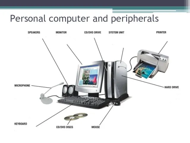 Personal computer and peripherals