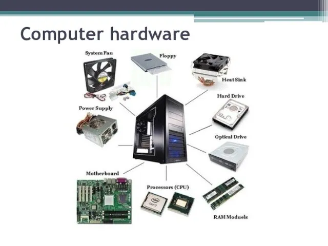 Computer hardware