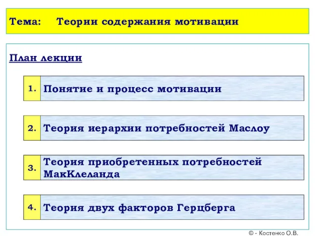 Тема: Теории содержания мотивации План лекции © - Костенко О.В.