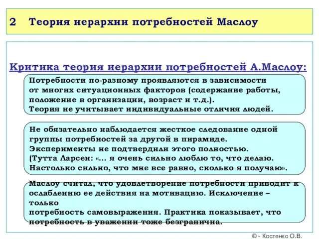 2 Теория иерархии потребностей Маслоу Критика теория иерархии потребностей А.Маслоу: