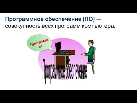 Программное обеспечение (ПО) — совокупность всех программ компьютера. Программное обеспечение