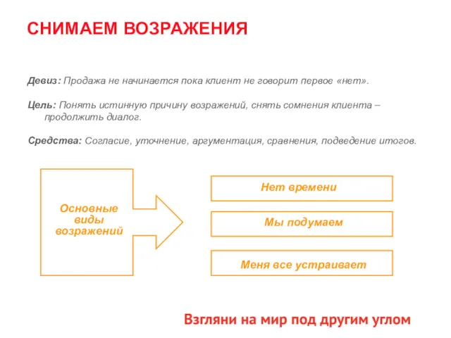 СНИМАЕМ ВОЗРАЖЕНИЯ Девиз: Продажа не начинается пока клиент не говорит первое «нет». Цель: