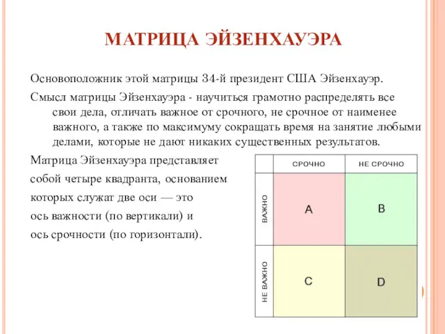 МАТРИЦА ЭЙЗЕНХАУЭРА Основоположник этой матрицы 34-й президент США Эйзенхауэр. Смысл