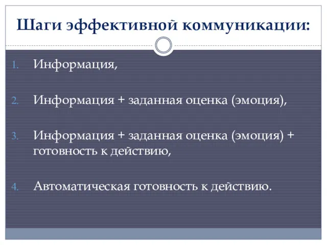 Шаги эффективной коммуникации: Информация, Информация + заданная оценка (эмоция), Информация