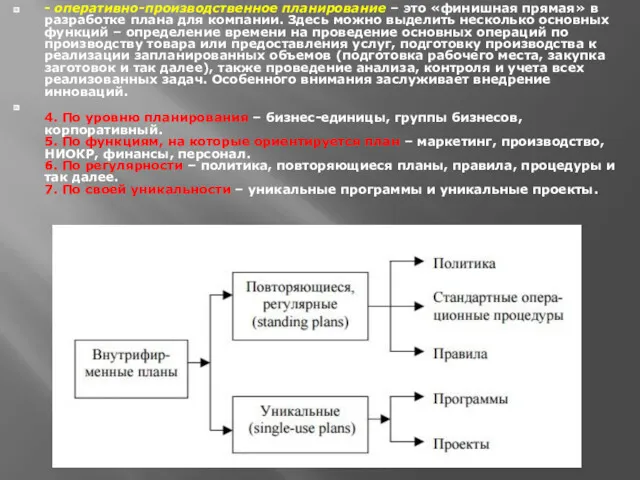 - оперативно-производственное планирование – это «финишная прямая» в разработке плана