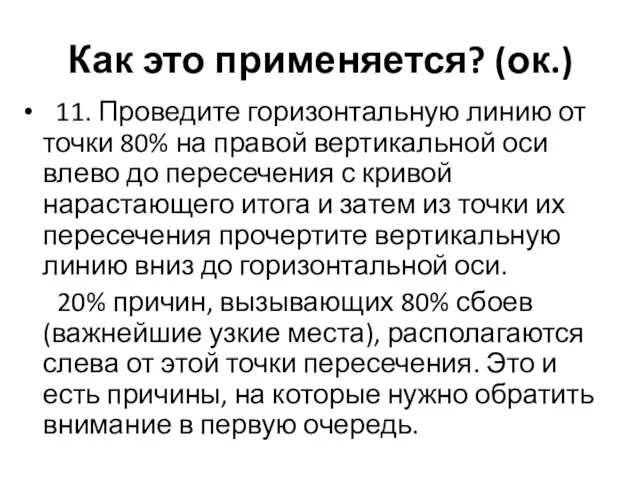 Как это применяется? (ок.) 11. Проведите горизонтальную линию от точки