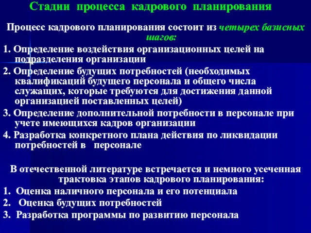 Стадии процесса кадрового планирования Процесс кадрового планирования состоит из четырех