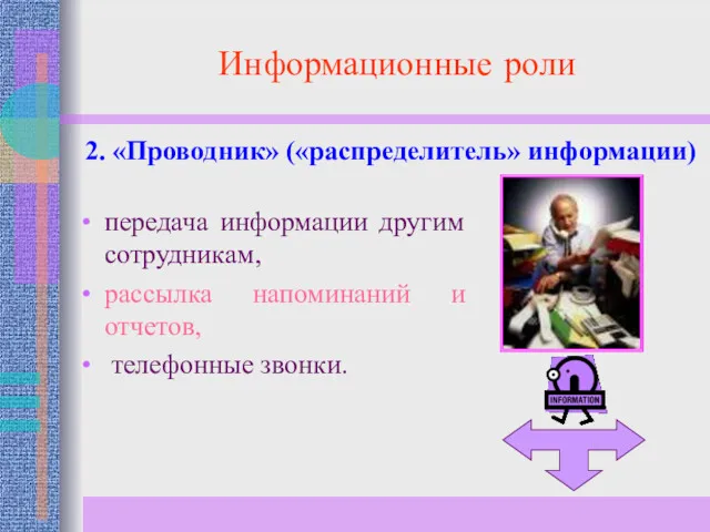 Информационные роли передача информации другим сотрудникам, рассылка напоминаний и отчетов, телефонные звонки. 2. «Проводник» («распределитель» информации)