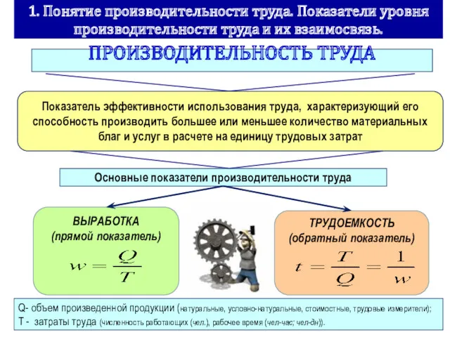 ПРОИЗВОДИТЕЛЬНОСТЬ ТРУДА Показатель эффективности использования труда, характеризующий его способность производить