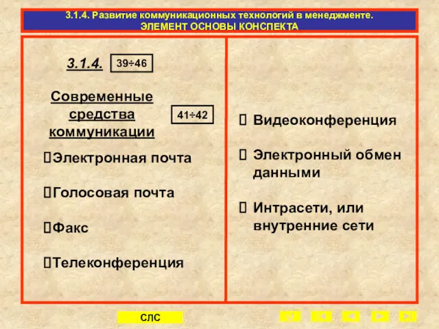 3.1.4. Развитие коммуникационных технологий в менеджменте. ЭЛЕМЕНТ ОСНОВЫ КОНСПЕКТА Электронная