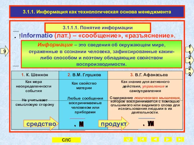 3.1.1. Информация как технологическая основа менеджмента средство М продукт Informatio