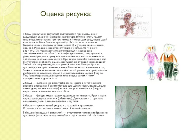 Оценка рисунка: 1 балл (наилучший результат) выставляется при выполнении следующих