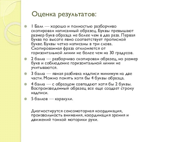 Оценка результатов: 1 Балл — хорошо и полностью разборчиво скопирован