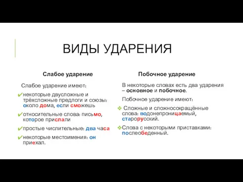 ВИДЫ УДАРЕНИЯ Слабое ударение Слабое ударение имеют: некоторые двусложные и