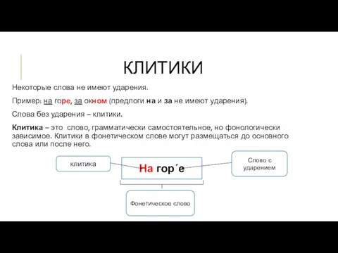 КЛИТИКИ Некоторые слова не имеют ударения. Пример: на горе, за