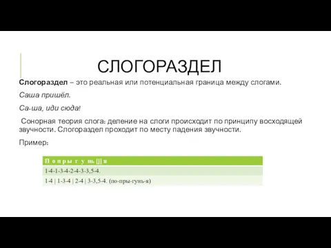 СЛОГОРАЗДЕЛ Слогораздел – это реальная или потенциальная граница между слогами.