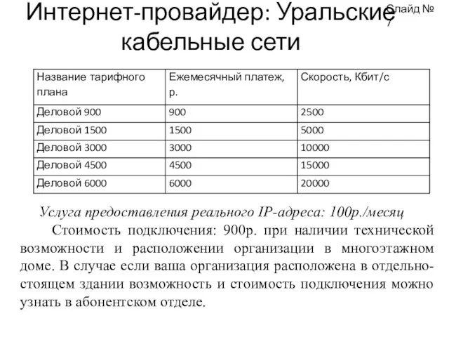 Интернет-провайдер: Уральские кабельные сети Слайд № 7 Услуга предоставления реального