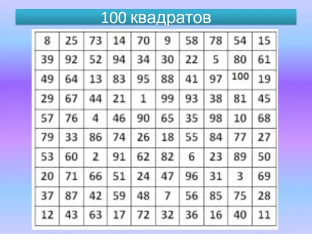 100 квадратов