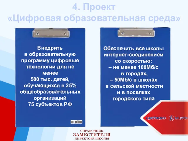 4. Проект «Цифровая образовательная среда» Внедрить в образовательную программу цифровые