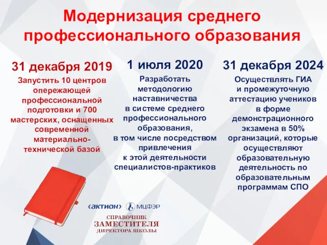 31 декабря 2019 Запустить 10 центров опережающей профессиональной подготовки и