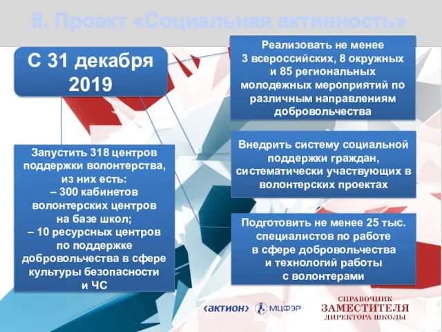 8. Проект «Социальная активность» С 31 декабря 2019 Реализовать не