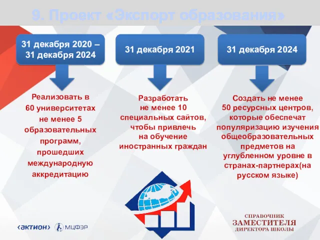 9. Проект «Экспорт образования» Реализовать в 60 университетах не менее