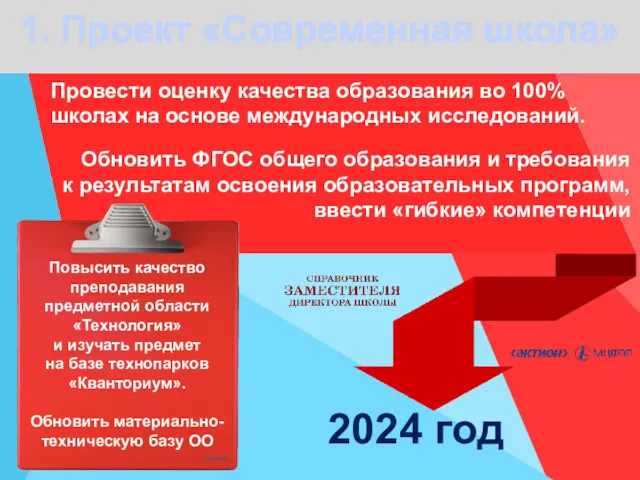 1. Проект «Современная школа» 2024 год Обновить ФГОС общего образования