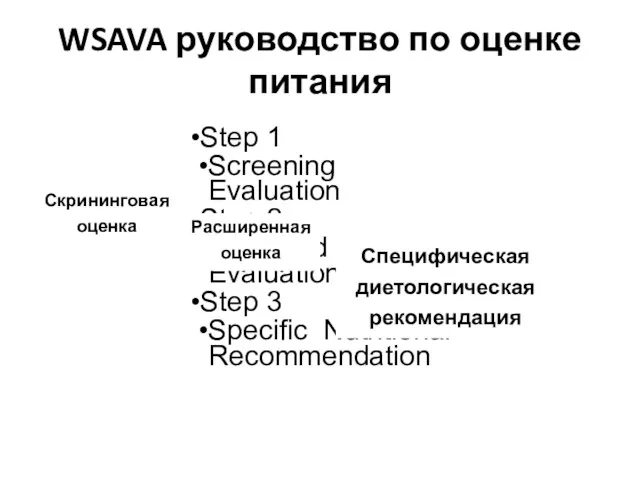 Step 1 Screening Evaluation Step 2 Extended Evaluation Step 3