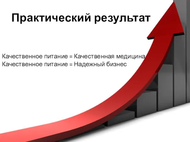 Практический результат Качественное питание = Качественная медицина Качественное питание = Надежный бизнес