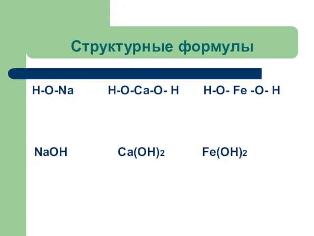 Структурные формулы Н-О-Na Н-О-Ca-О- Н Н-О- Fe -О- Н NaOH Ca(OH)2 Fe(OH)2