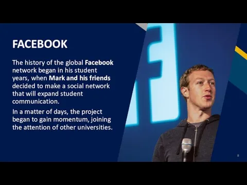 FACEBOOK The history of the global Facebook network began in