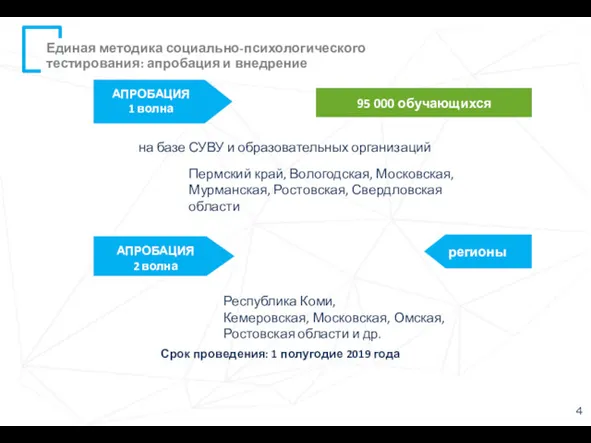 Республика Коми, Кемеровская, Московская, Омская, Ростовская области и др. 4