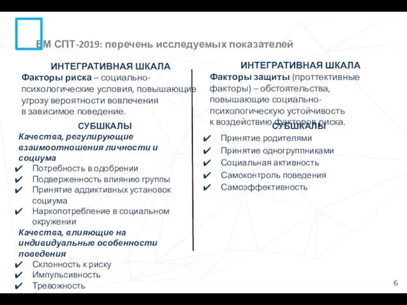 ЕМ СПТ-2019: перечень исследуемых показателей ИНТЕГРАТИВНАЯ ШКАЛА Факторы риска –