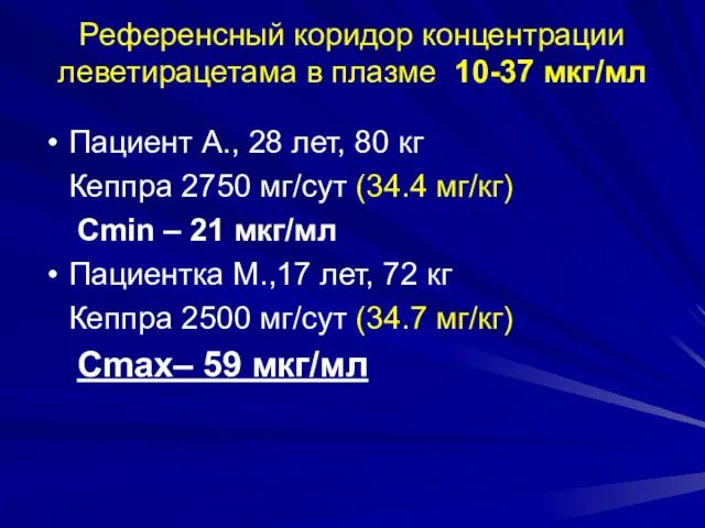 Референсный коридор концентрации леветирацетама в плазме 10-37 мкг/мл Пациент А.,