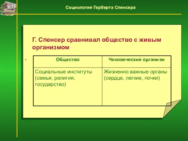 . Г. Спенсер сравнивал общество с живым организмом