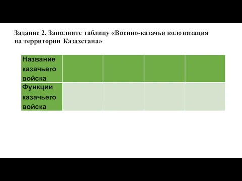 Задание 2. Заполните таблицу «Военно-казачья колонизация на территории Казахстана»