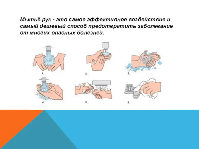 Мытьё рук - это самое эффективное воздействие и самый дешевый