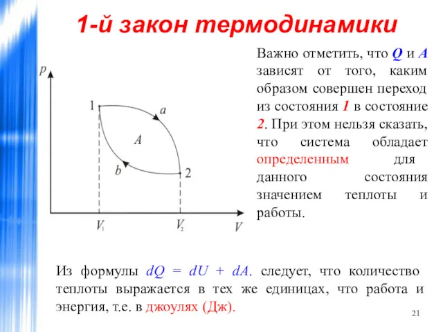 1-й закон термодинамики Важно отметить, что Q и А зависят