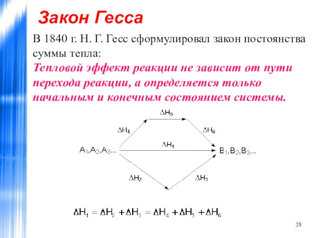 Закон Гесса В 1840 г. Н. Г. Гесс сформулировал закон