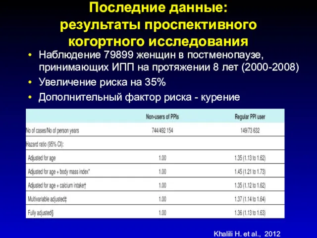 Последние данные: результаты проспективного когортного исследования Наблюдение 79899 женщин в