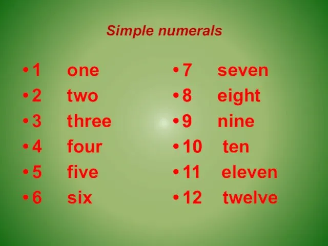 Simple numerals 1 one 2 two 3 three 4 four 5 five 6